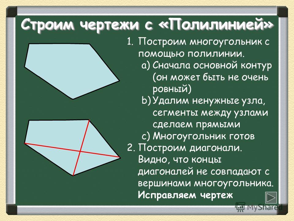 Строим чертежи с «Полилинией» 1.Построим многоугольник с помощью полилинии. a)Сначала основной контур (он может быть не очень ровный) b)Удалим ненужные узла, сегменты между узлами сделаем прямыми c)Многоугольник готов 2.Построим диагонали. Видно, что