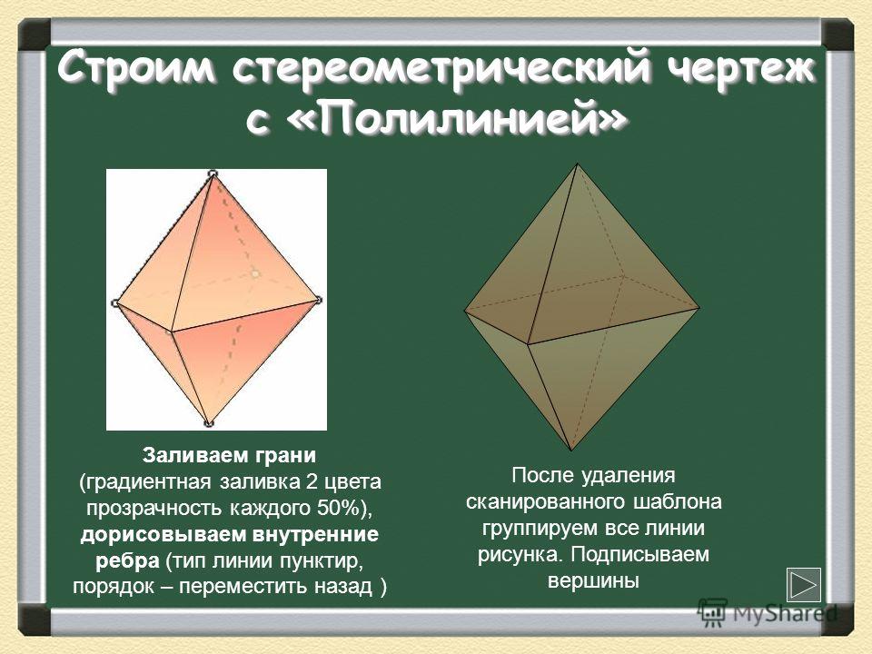 Правила построения стереометрического чертежа Требования к стереометрическому чертежу