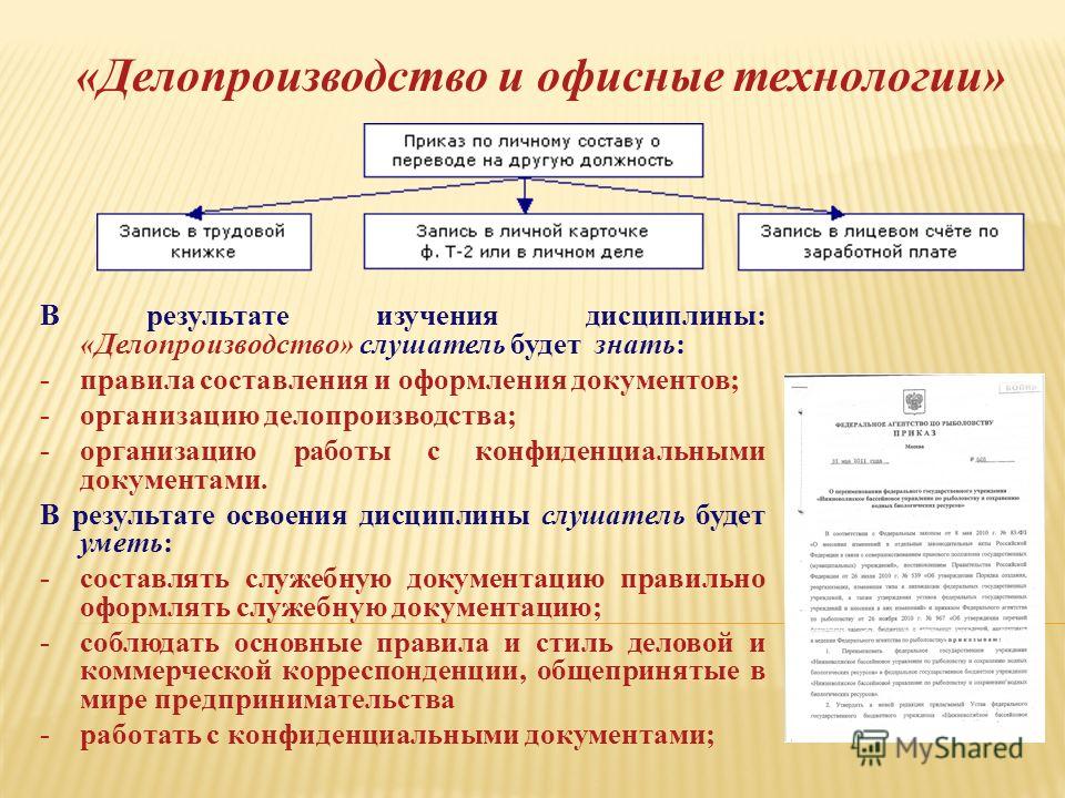 Две группы документов
