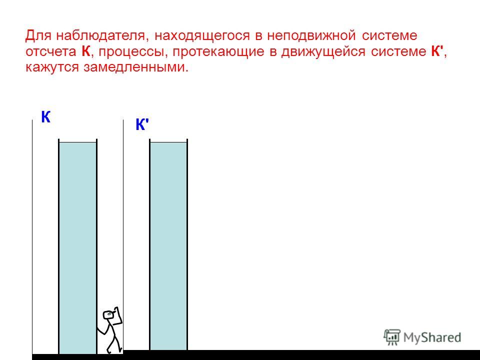Как сделать донку своими руками для рыбалки правильно - донка-резинка К чему снятся Черви во сне по 90 сонникам! Если видишь во