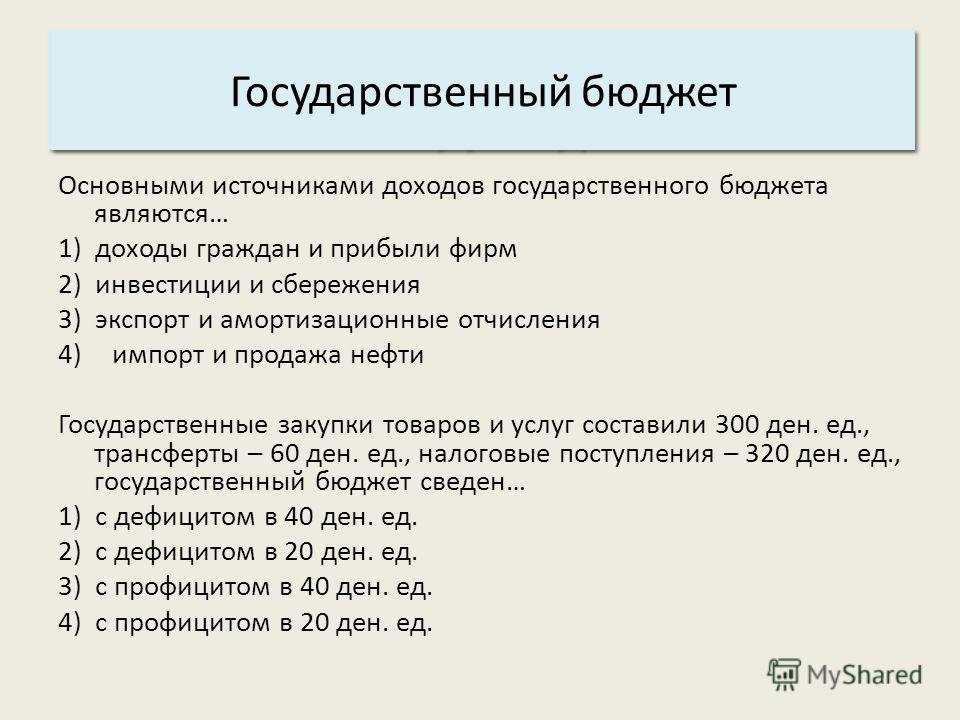 Реферат: Государственный бюджет и его роль в макроэкономическом равновесии