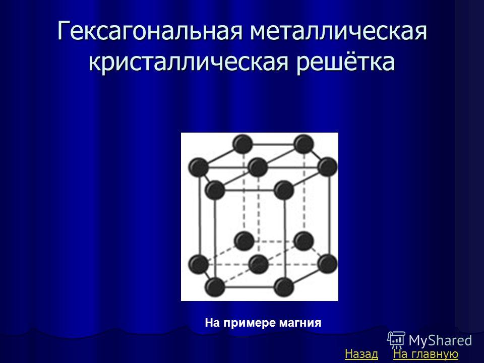 Кристаллическое строение металлов и дефекты атомно-кристаллической решетки