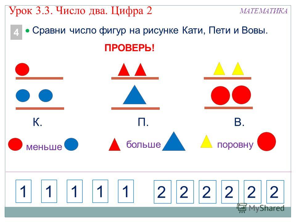 Презентация урока математики 1 класс число и цифра