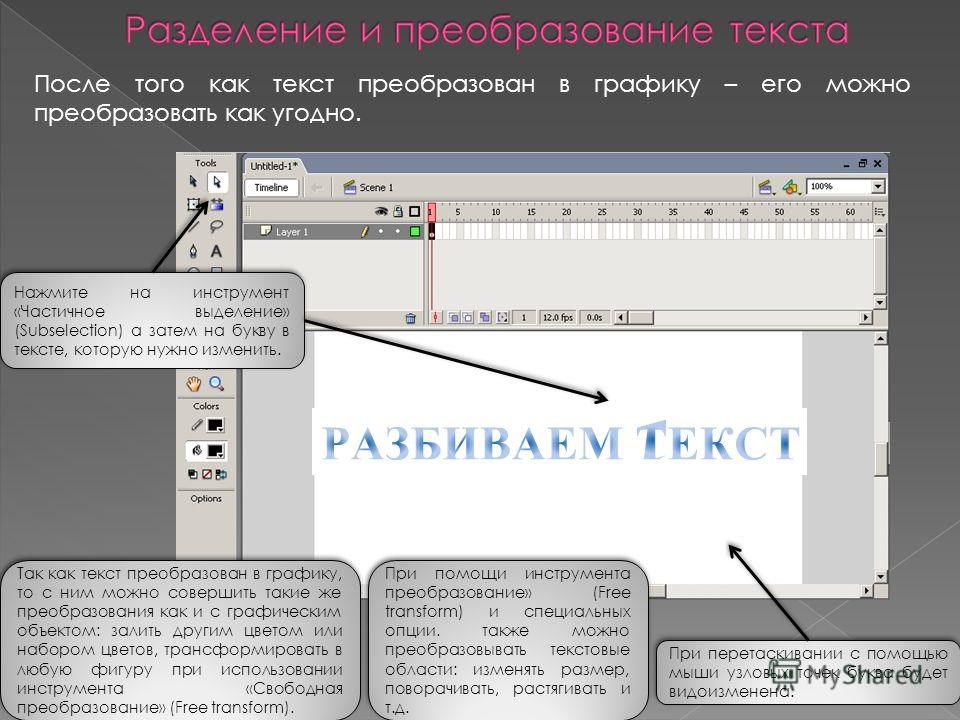 Уроки по учебному рисунку Nancy Drew: The White Wolf of Icicle Creek Нэнси Дрю