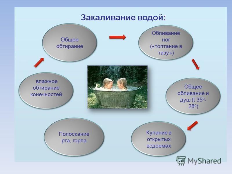 Проекты на тему математика в оригами Проекты на тему математика в оригами