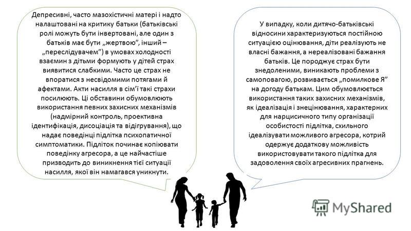 Курсовая работа по теме Вплив девіантної поведінки на взаємовідносини в сім'ї Курсовая работа по теме Вплив девіантної поведінки на взаємовідносини в сім'ї