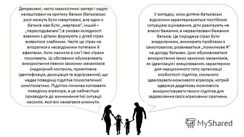 Курсовая работа по теме Вплив девіантної поведінки на взаємовідносини в сім'ї