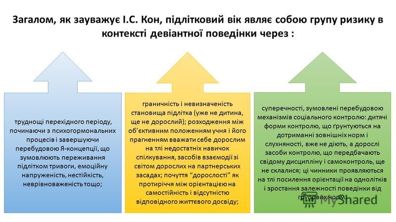 Курсовая работа по теме Вплив девіантної поведінки на взаємовідносини в сім'ї