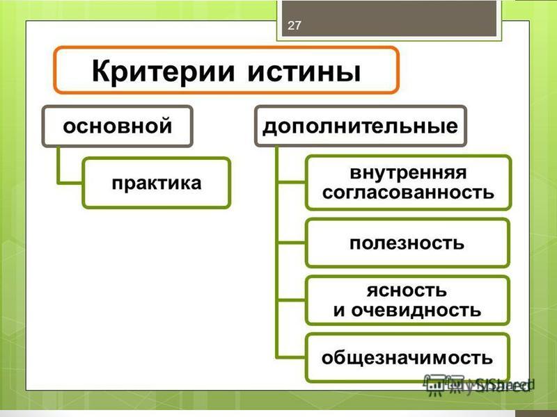 Презентация на тему: "Интервью дали 35 респондентов Вопросы: 1.Нужны ли человеку