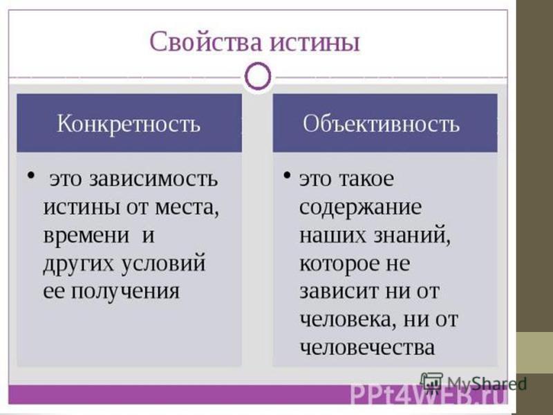 Доклад: Аналитическое понятие истины Доклад: Аналитическое понятие истины