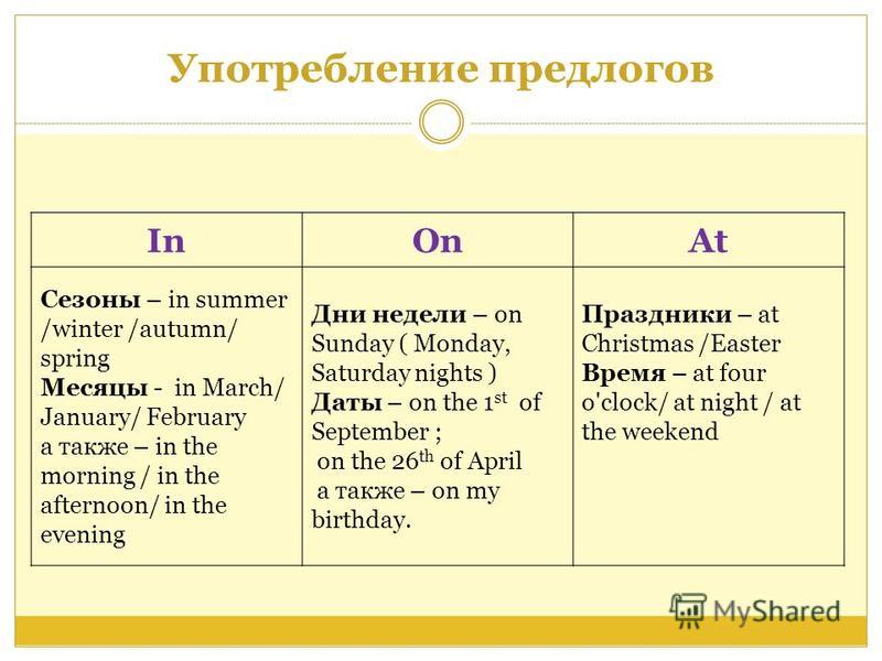 Английский предлоги времени таблица