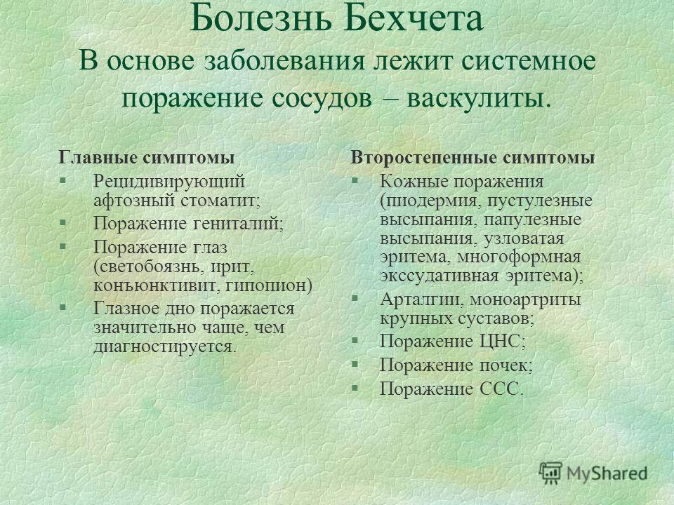 Сильно болит полость рта что делать