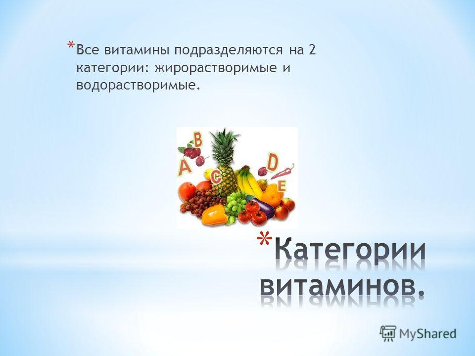 Презентация На Тему Витамины Скачать Презентация На Тему Витамины Скачать