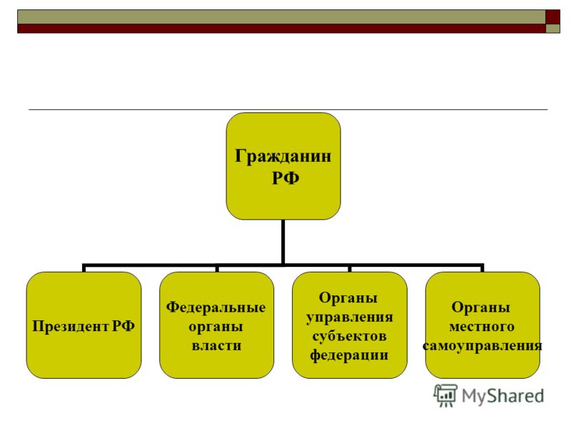 Пособия по развитию мелкой моторики рук своими руками фото 995