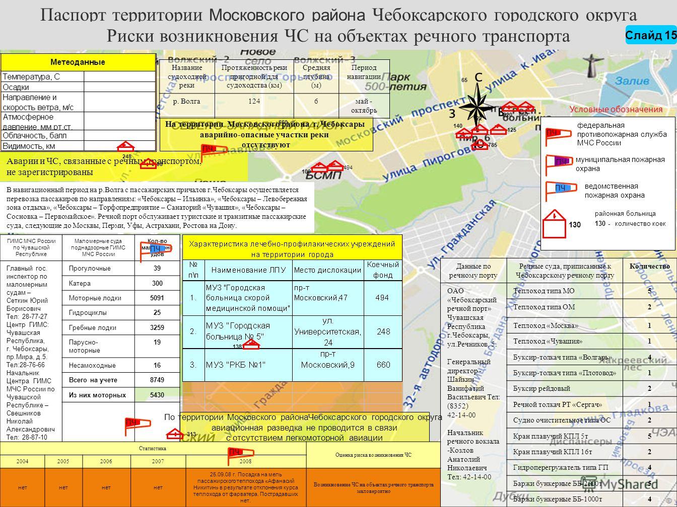 Слуцкая больница расписание работы врачей