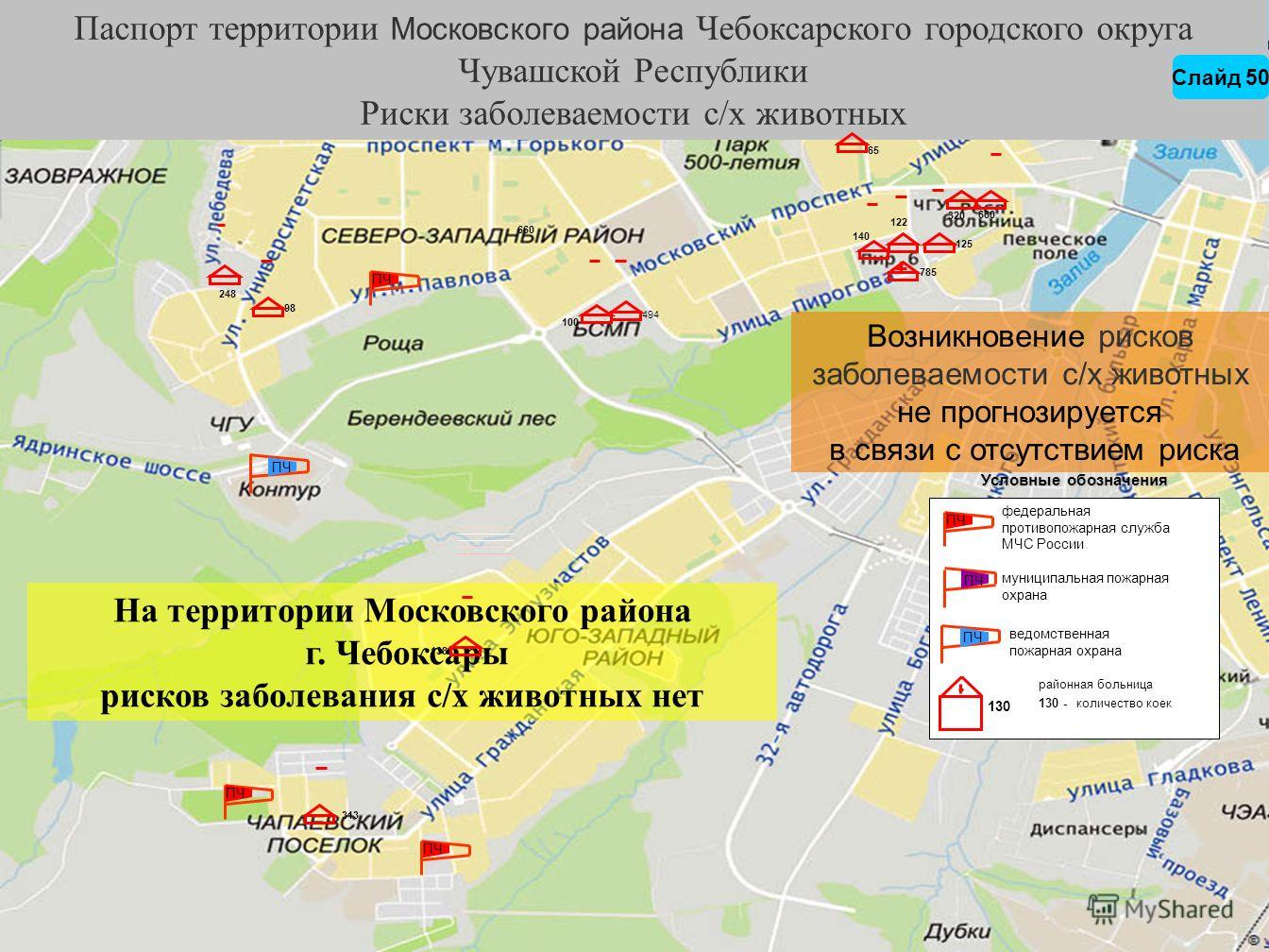 Тула медицинский центр на октябрьской