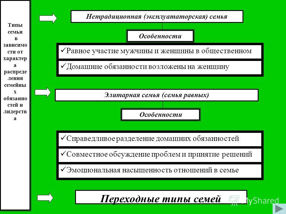 Домашняя еда на вынос. Идеи экономных перекусов в офисе новые фото Домашняя еда на вынос. Идеи экономных перекусов в офисе новые фото