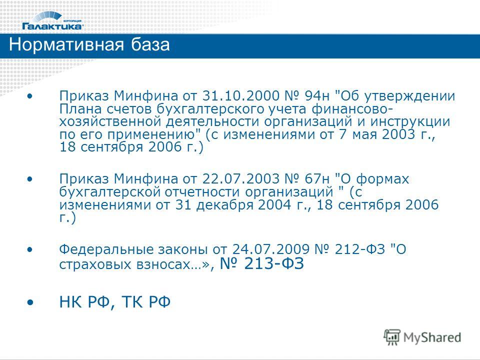 приказ минфина №94н от 31.10.2000 инструкция