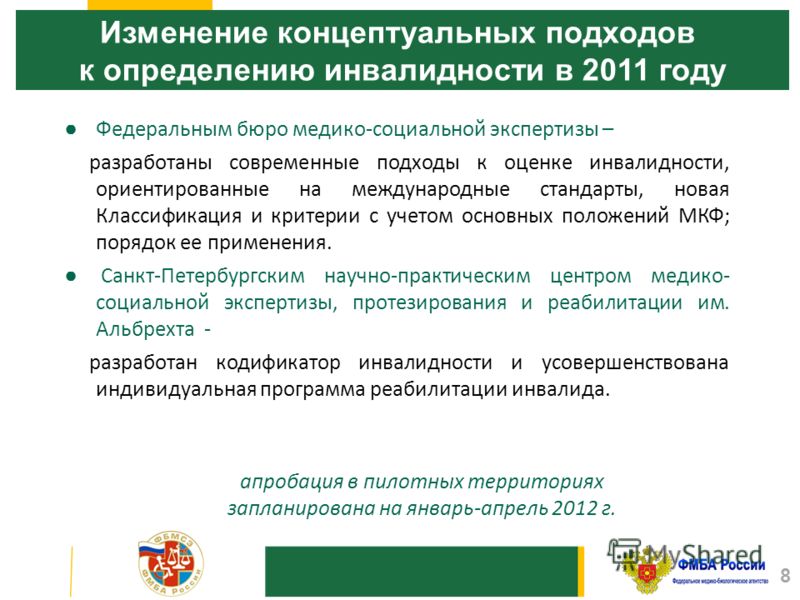 Биология 8 класс рохлов