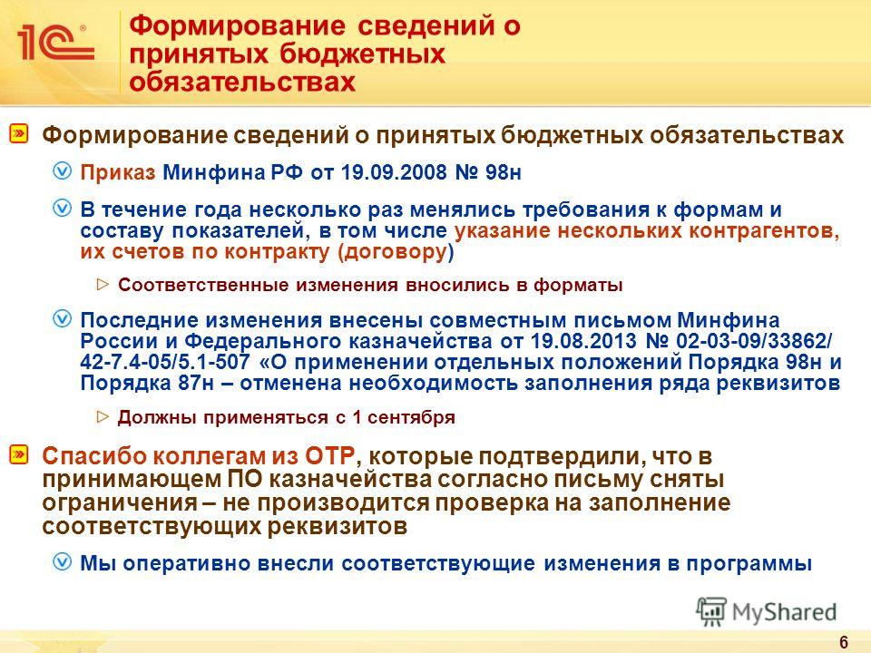 приказ мф 186н