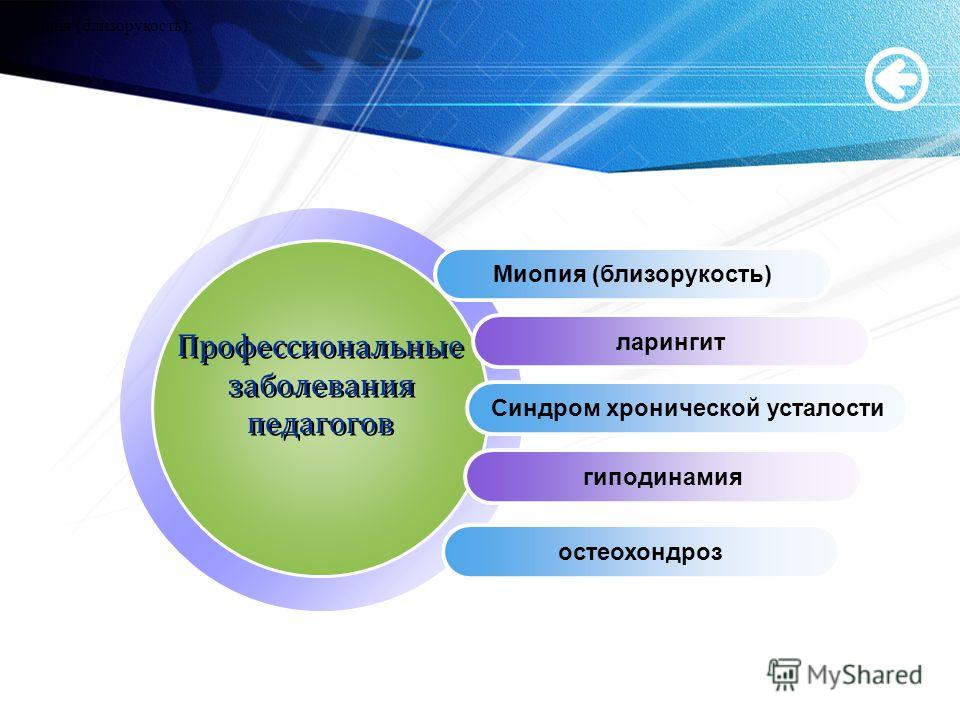 Остеохондроз спины его лечение в домашних условиях Остеохондроз спины его лечение в домашних условиях