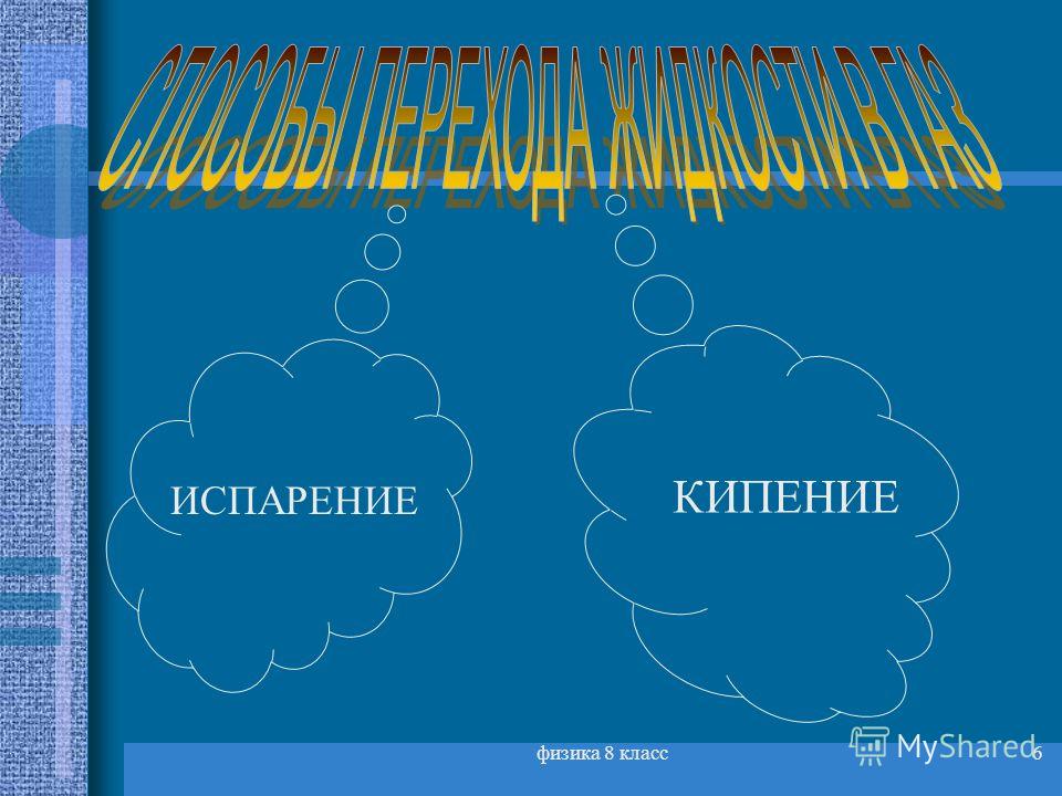 Изо планирование 2 класс копцева