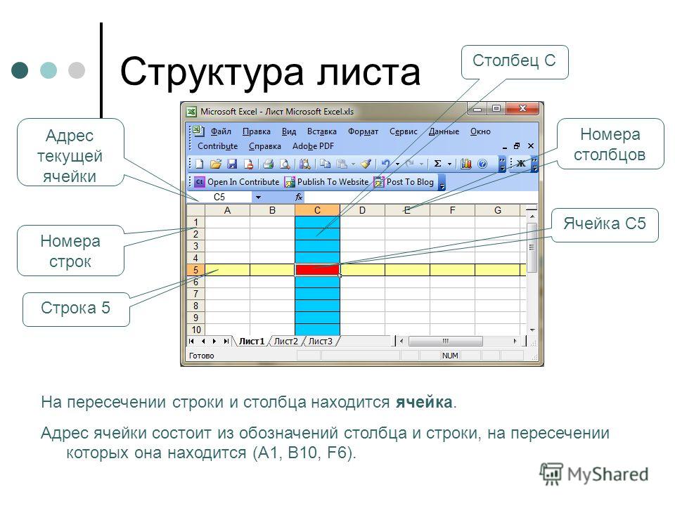 Как из одного столбца сделать 3 Как из одного столбца сделать 3
