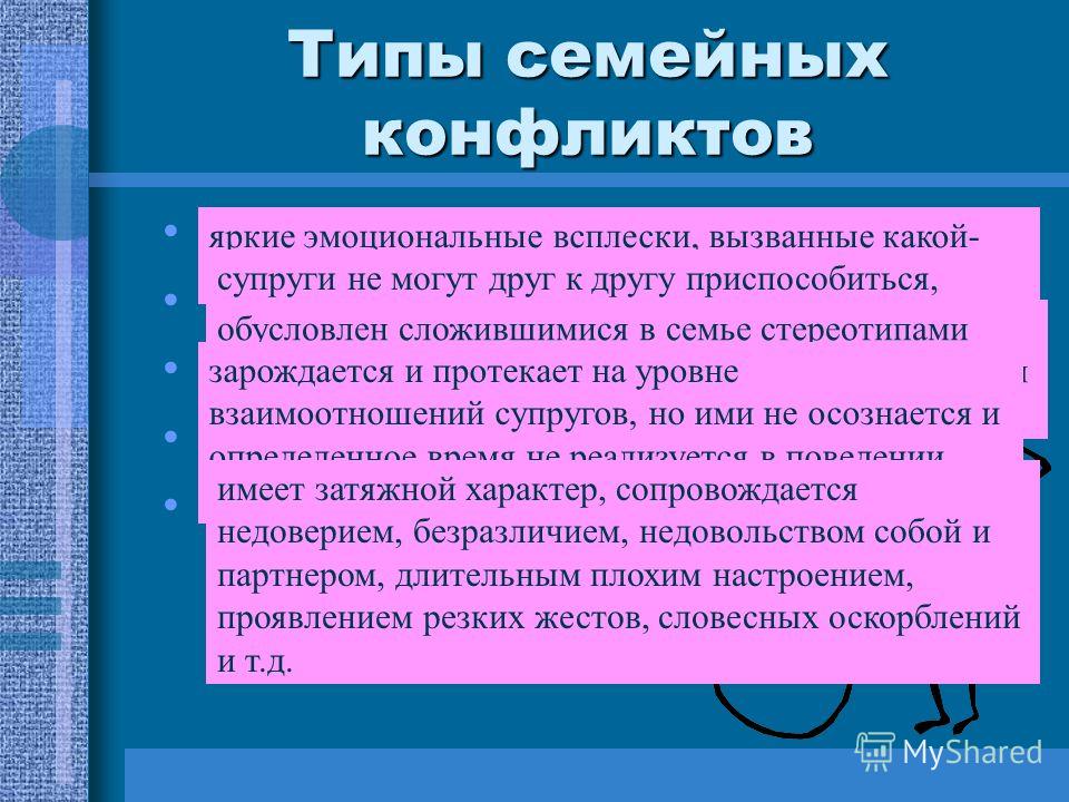 Кризис 3 лет у ребенка в отношениях Кризис 3 лет у ребенка в отношениях