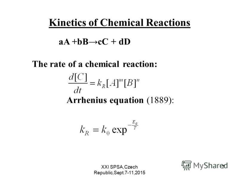 Rate of reaction chemistry igcse
