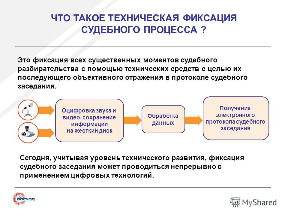 процессуальный документ об отказе