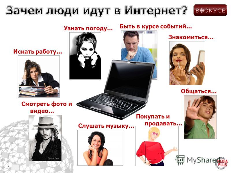 слушать искать музыку диджеев английскому слушать искать музыку диджеев английскому