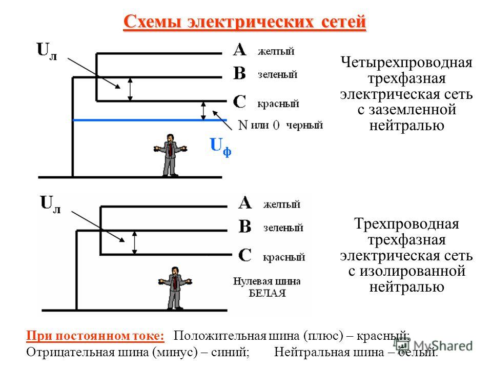 скачать пот рм 016-2001