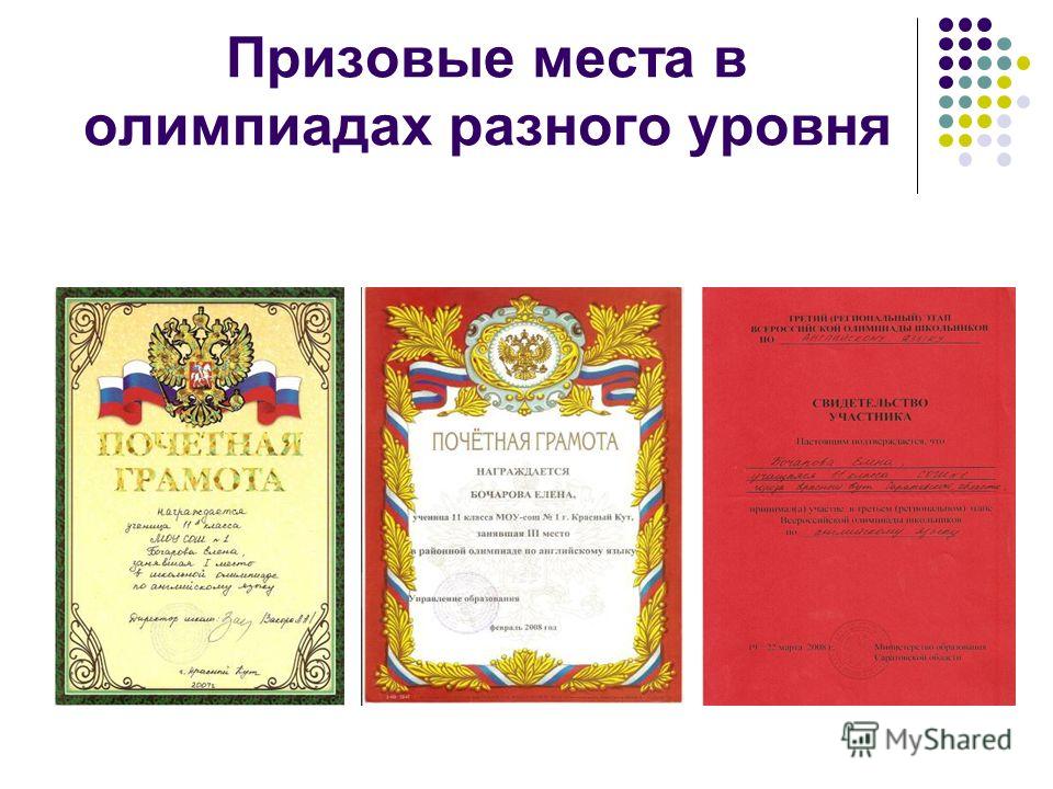Разработка конкурса английского языка Разработка конкурса английского языка