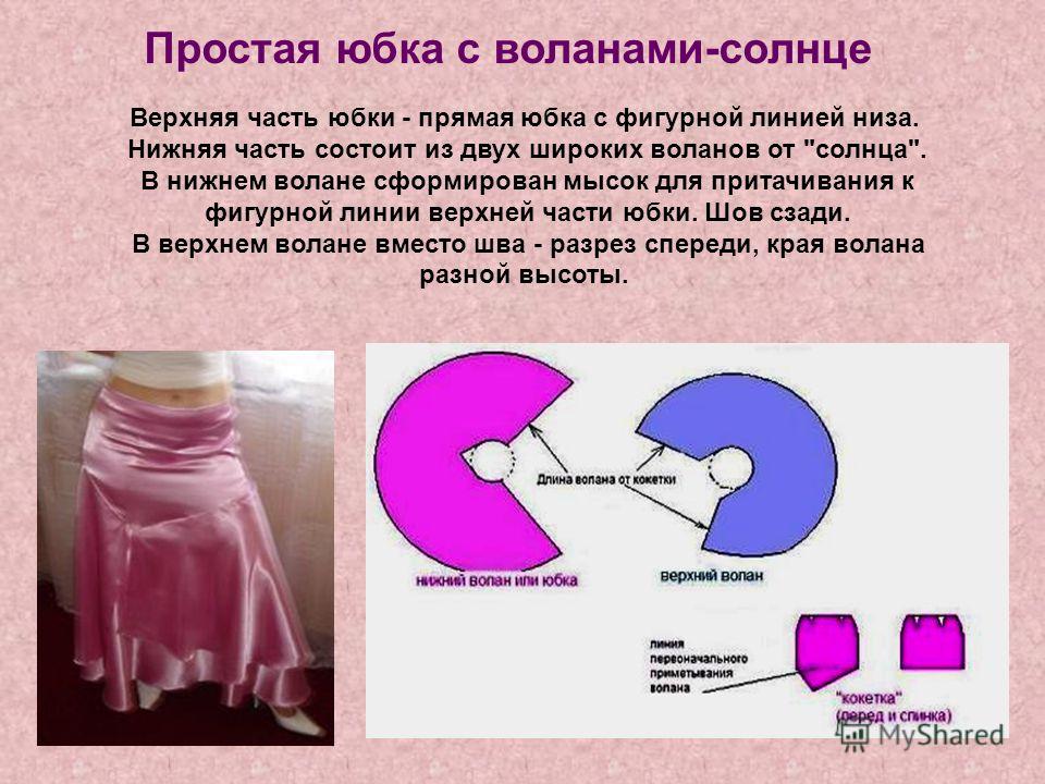 Выкройки юбки с ассиметричными складками Выкройки юбки с ассиметричными складками