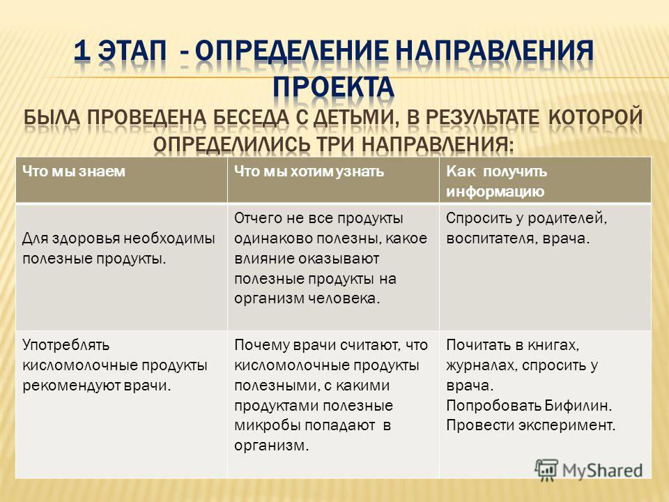 грибки паразиты в организме человека грибки паразиты в организме человека