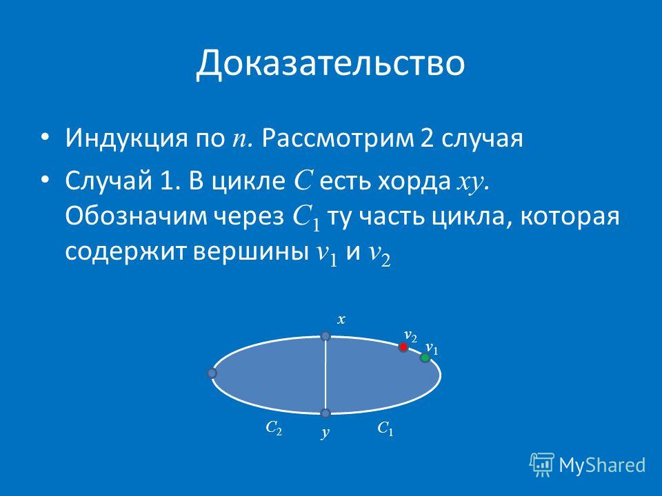 Раскраска плоских графов Acoola, магазин детской одежды, Ростов-на-Дону, Малиновского, 25