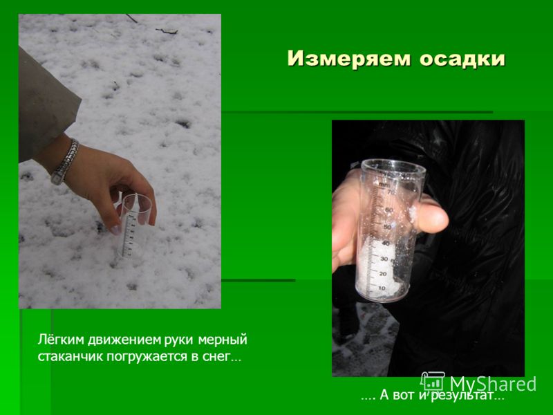 Погода в городе камышлове на завтра