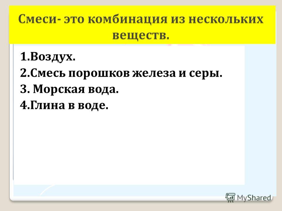 Миндюк алгебра 7 класс