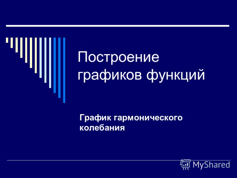 Самостоятельная работа преобразование многочленов Самостоятельная работа преобразование многочленов