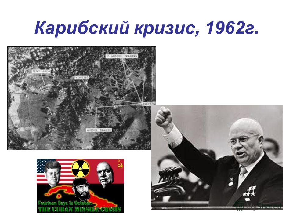 История Холодной Войны Презентация
