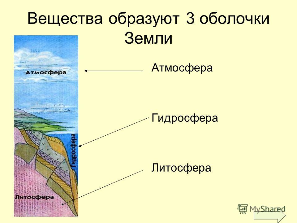 Поурочное Планирование Математика Моро 1 Класс Фгос