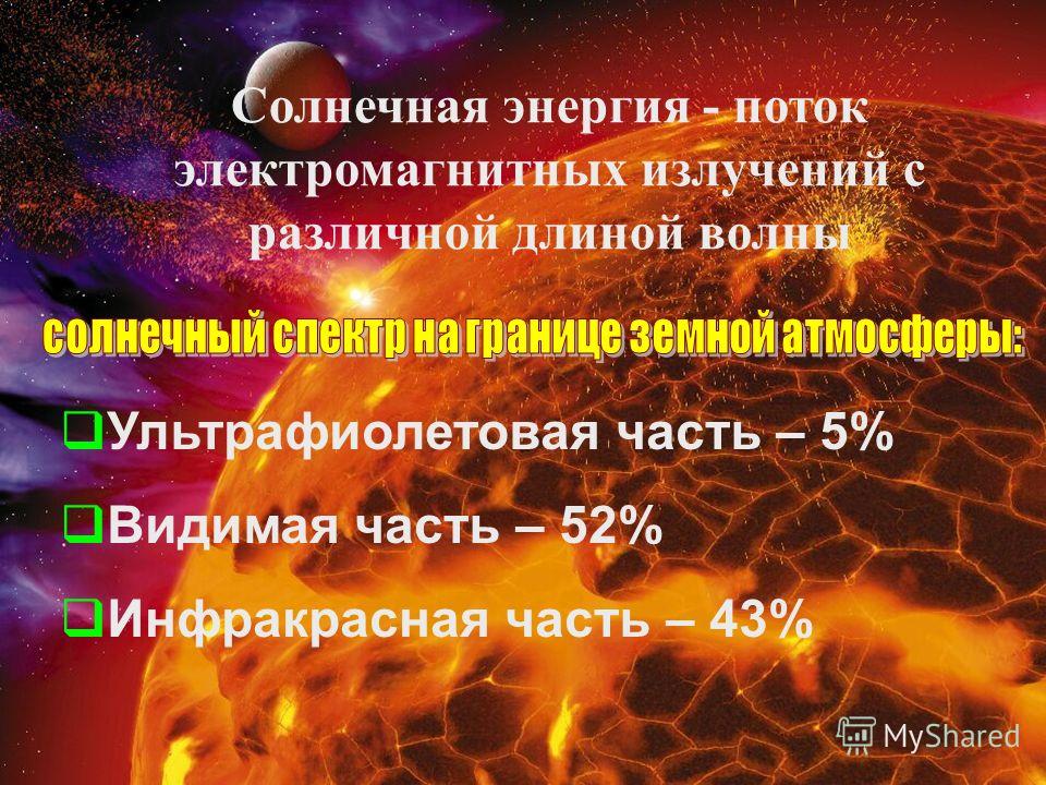 Климат и погода жарких и тропических Климат и погода жарких и тропических