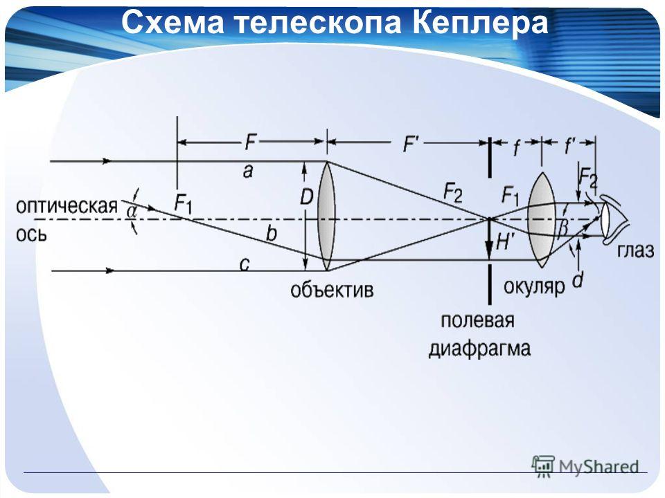 Плетение из большого бисера схемы Плетение из большого бисера схемы