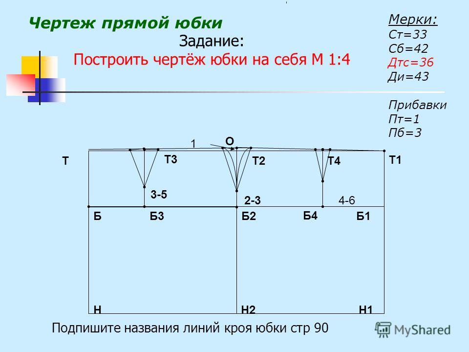 Чертеж юбки клиньевой в масштабе 1 4