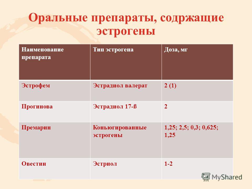 крем для бюста breasthill отзывы крем для бюста breasthill отзывы