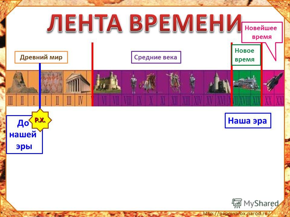 Программа подготовки к егэ по русскому языку