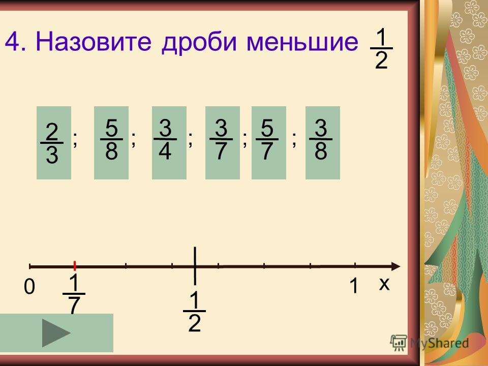 Литература 5 класс снежневская ответы