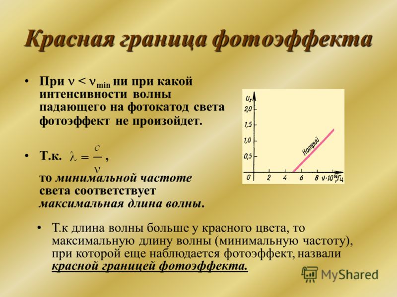 У какого цвета больше длина волны У какого цвета больше длина волны