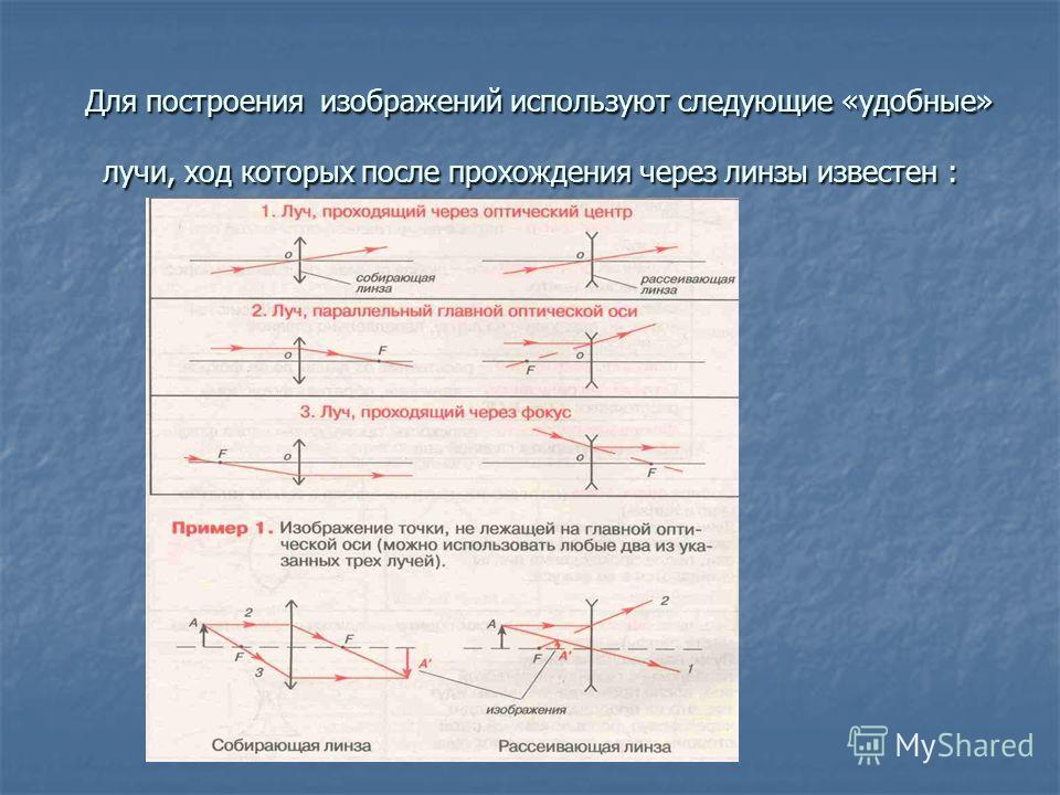 زنان+لخت+در+ساحل Презентация на тему: "Изображения ...