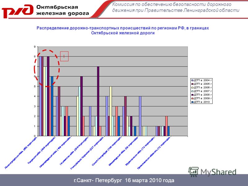 образец жалобы + на пенсионный
